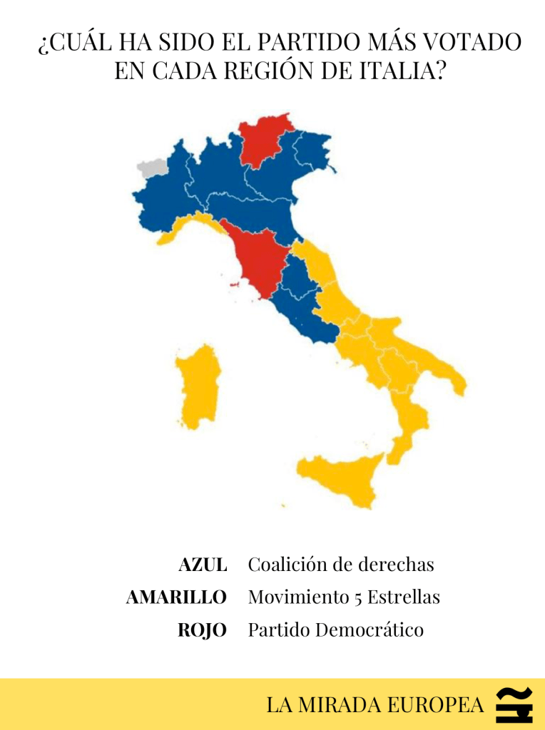 ITALIA VOTO REGIONES
